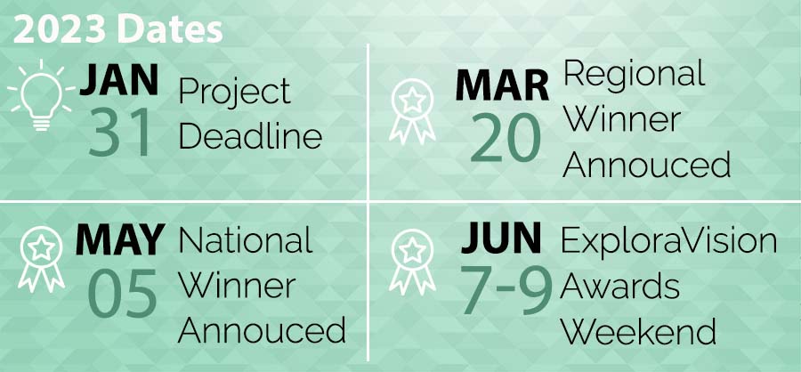 Toshiba ExploraVision 2023 Dates