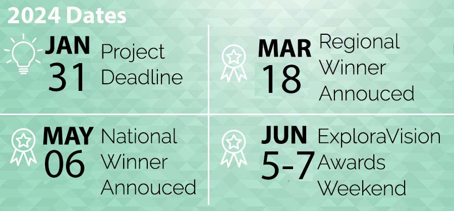 Toshiba ExploraVision 2024 Dates