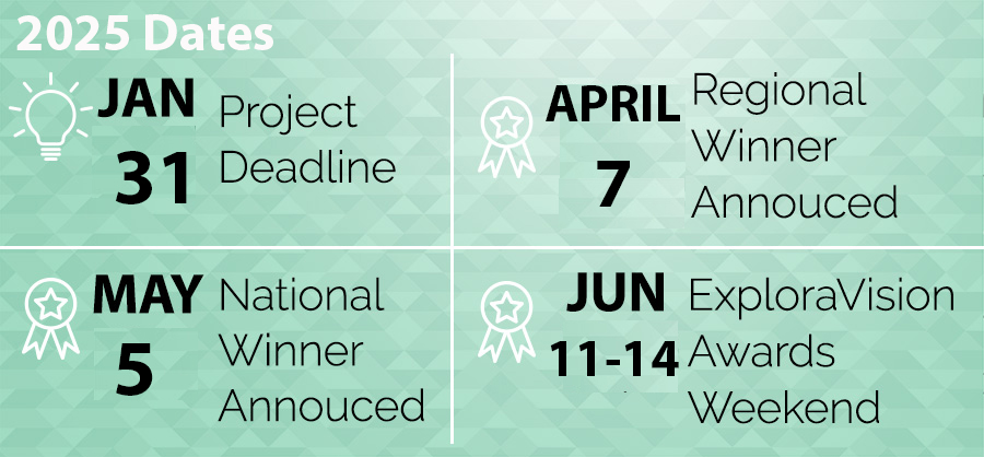 Toshiba ExploraVision 2025 Key Dates